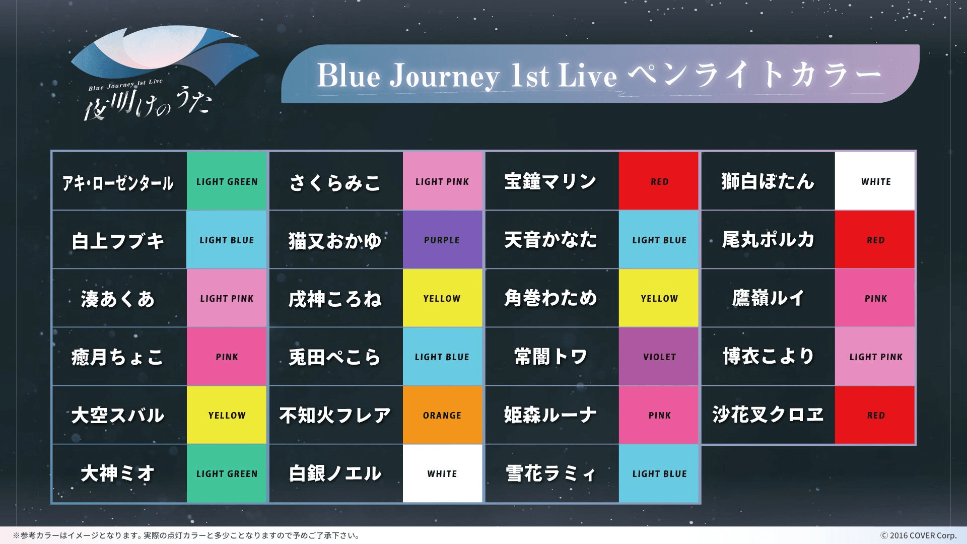 新たな音楽プロジェクト「Blue Journey」ライブイベントBlue Journey